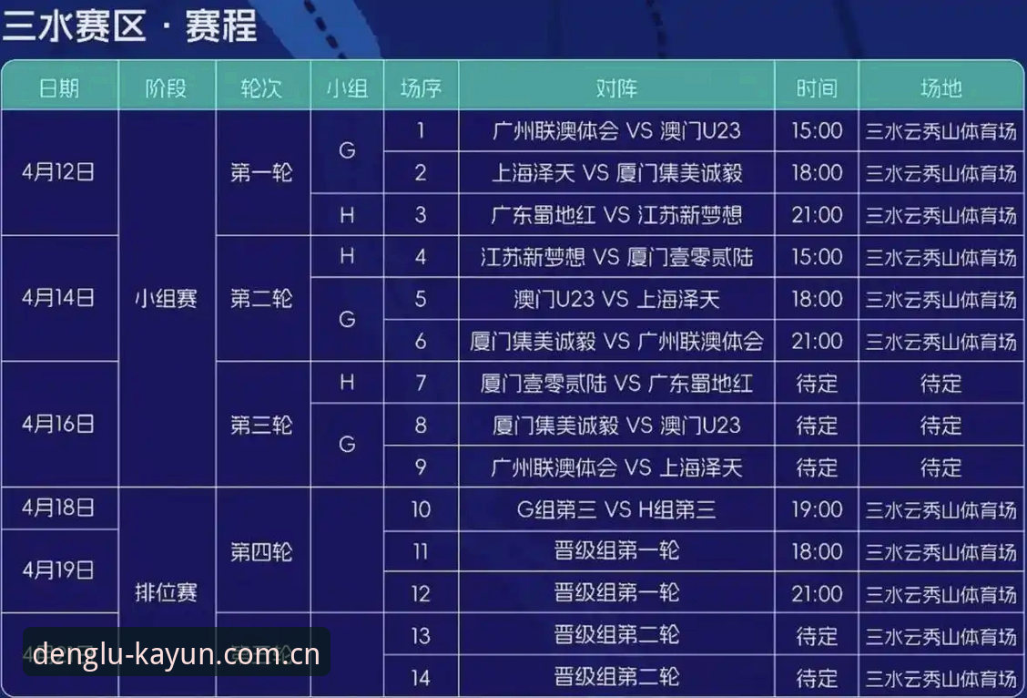 开云足球赛程查询 vs 传统赛程表：多联赛数据同步谁更高效？